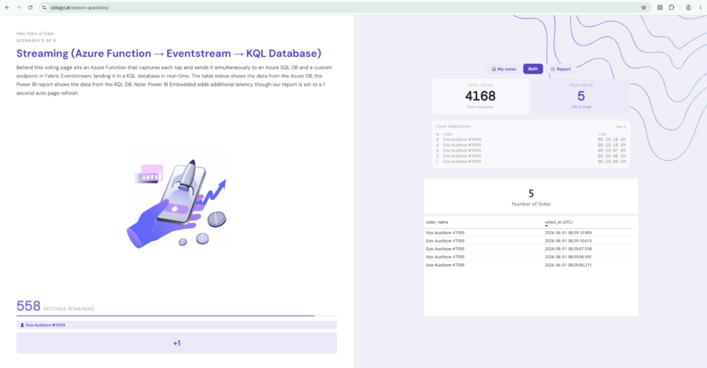 Screenshot of the live audience voting application used during the session, showing the custom voting interface and an embedded Power BI report used to compare end-to-end latency between direct database updates and data arriving through Fabric Eventstream.